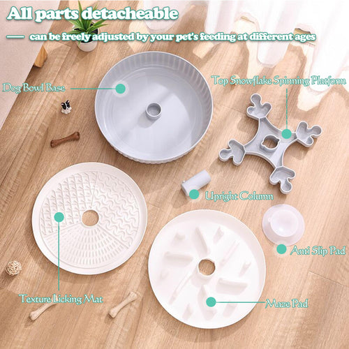 Boluri pentru câini