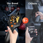 Endoscope Camera With Light