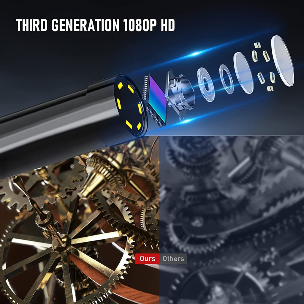 Endoscope Camera With Light