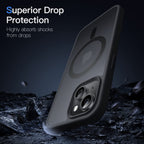 JETech Carcasa Magnetică iPhone 13