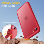 Carcasa Mată pentru iPhone SE 3/2