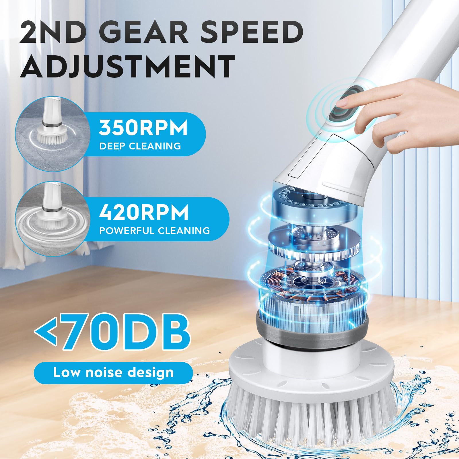 Perie electrică de curățare