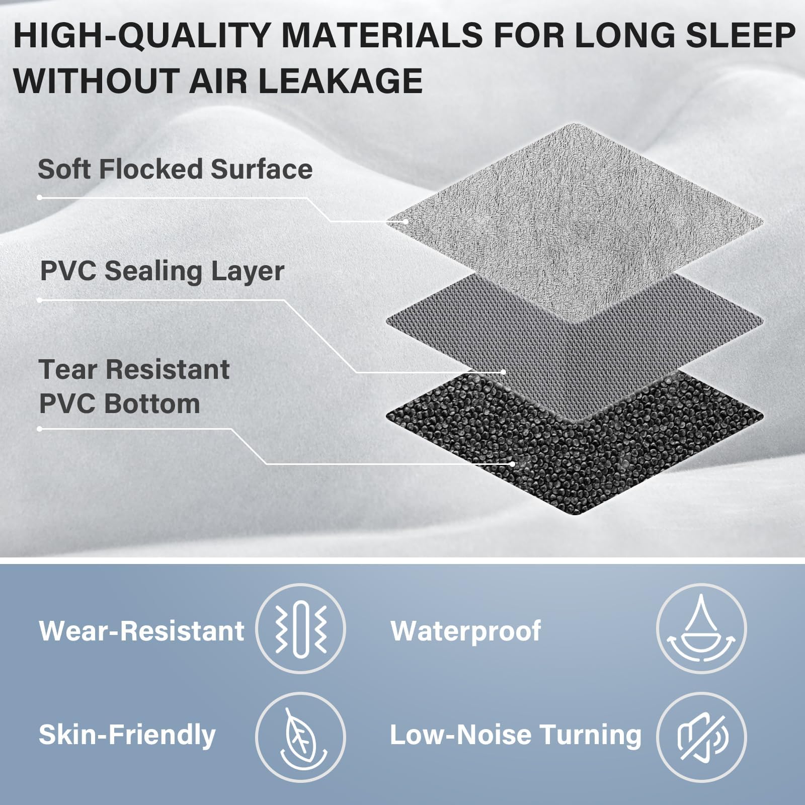 Saltea de aer portabilă