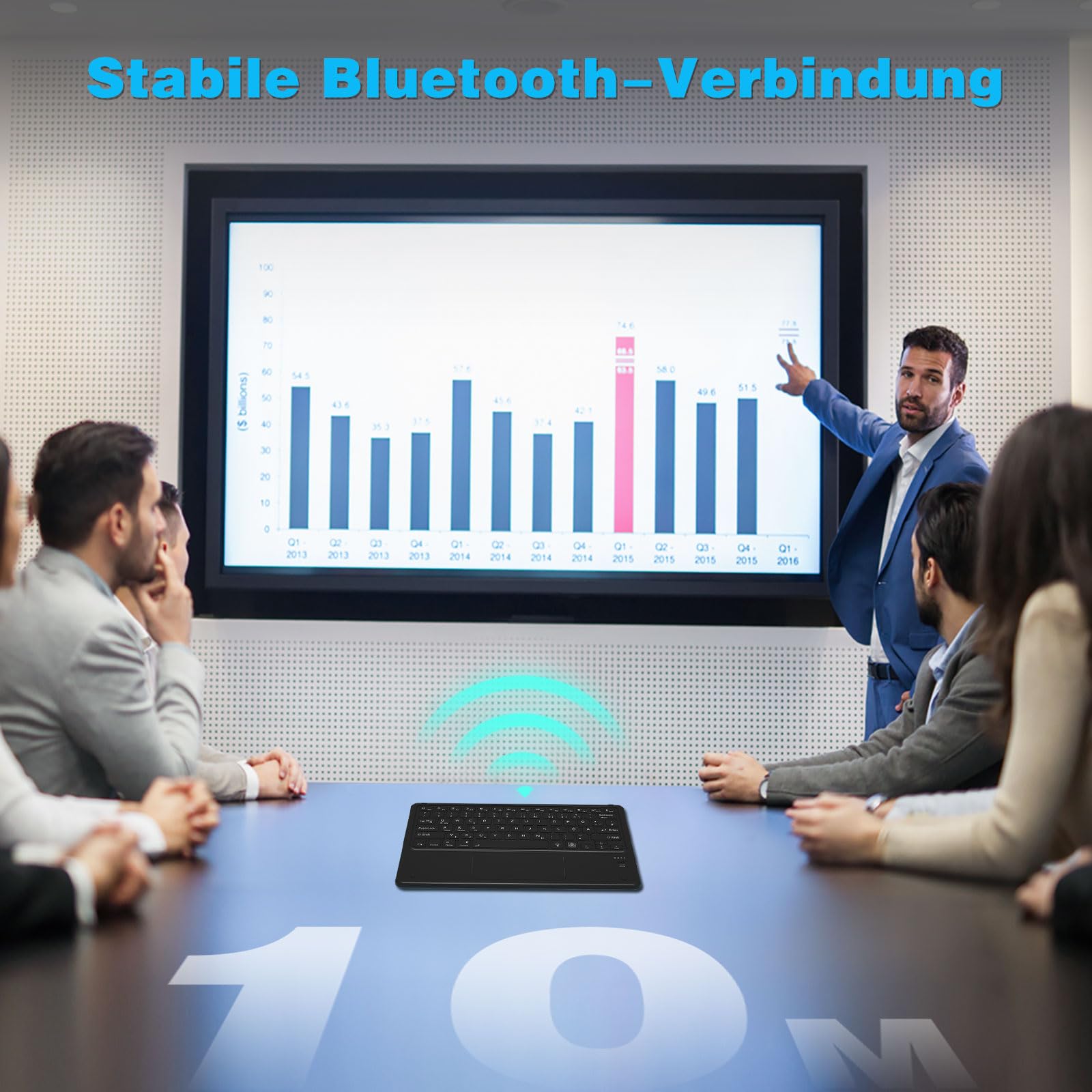 Tastatură Bluetooth cu touchpad